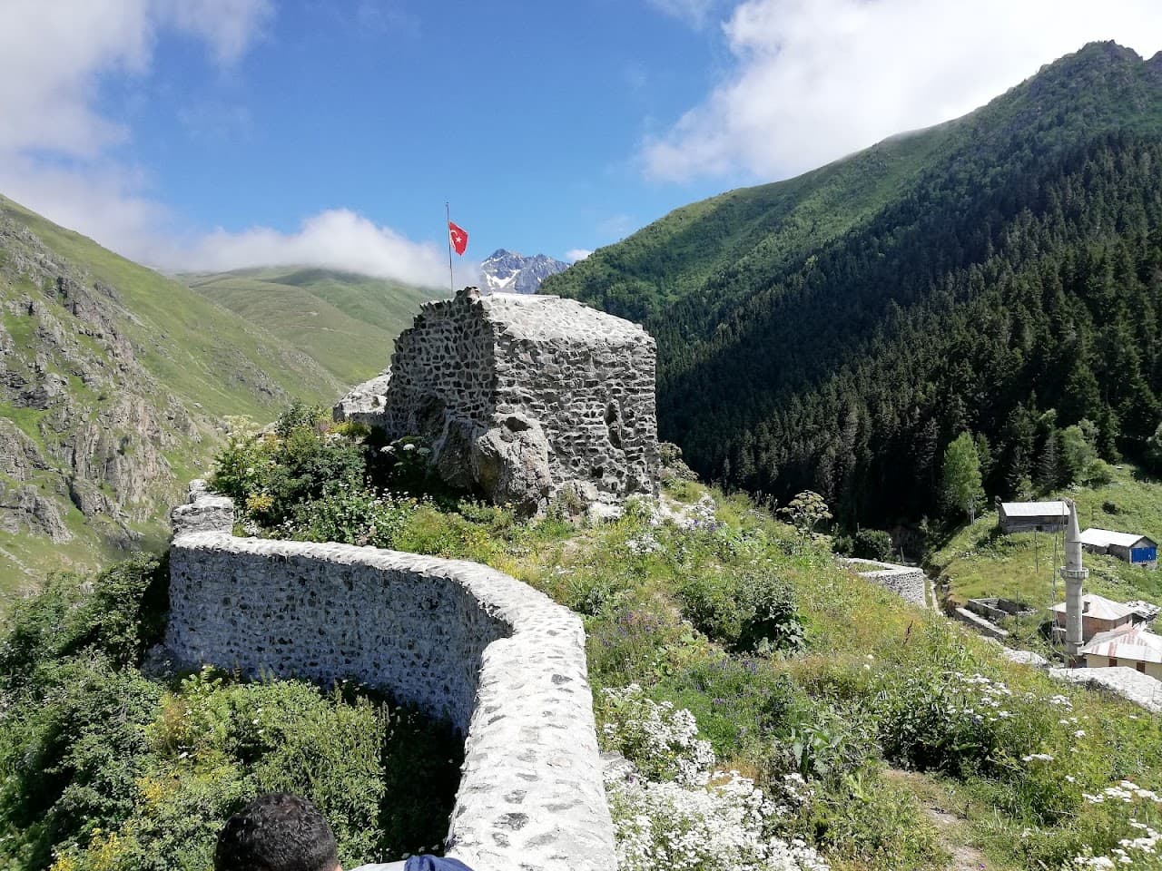 Kale i Bala