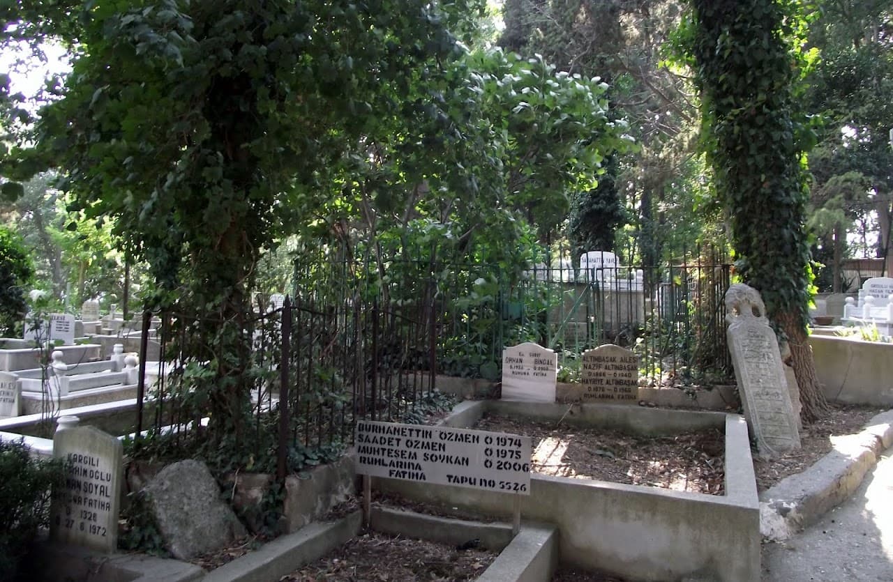 Gazi Yunus Hazretleri Kabri
